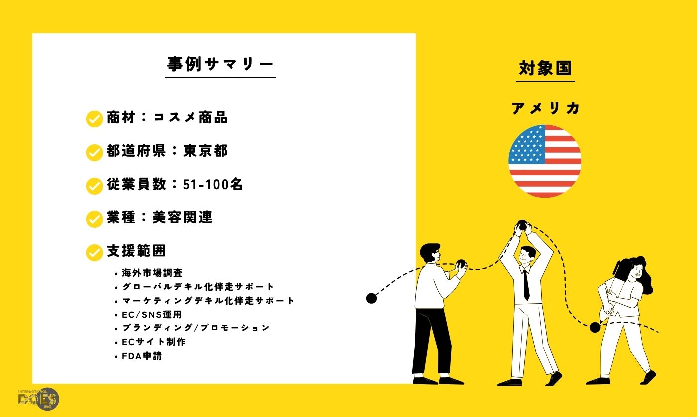 “コスメ商品“｜米Amazon攻略 総合支援