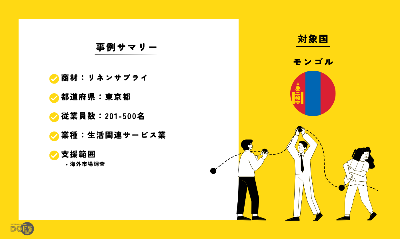 “リネンサプライ“｜リネンサプライ業における海外ビジネスの可能性を探る市場調査支援