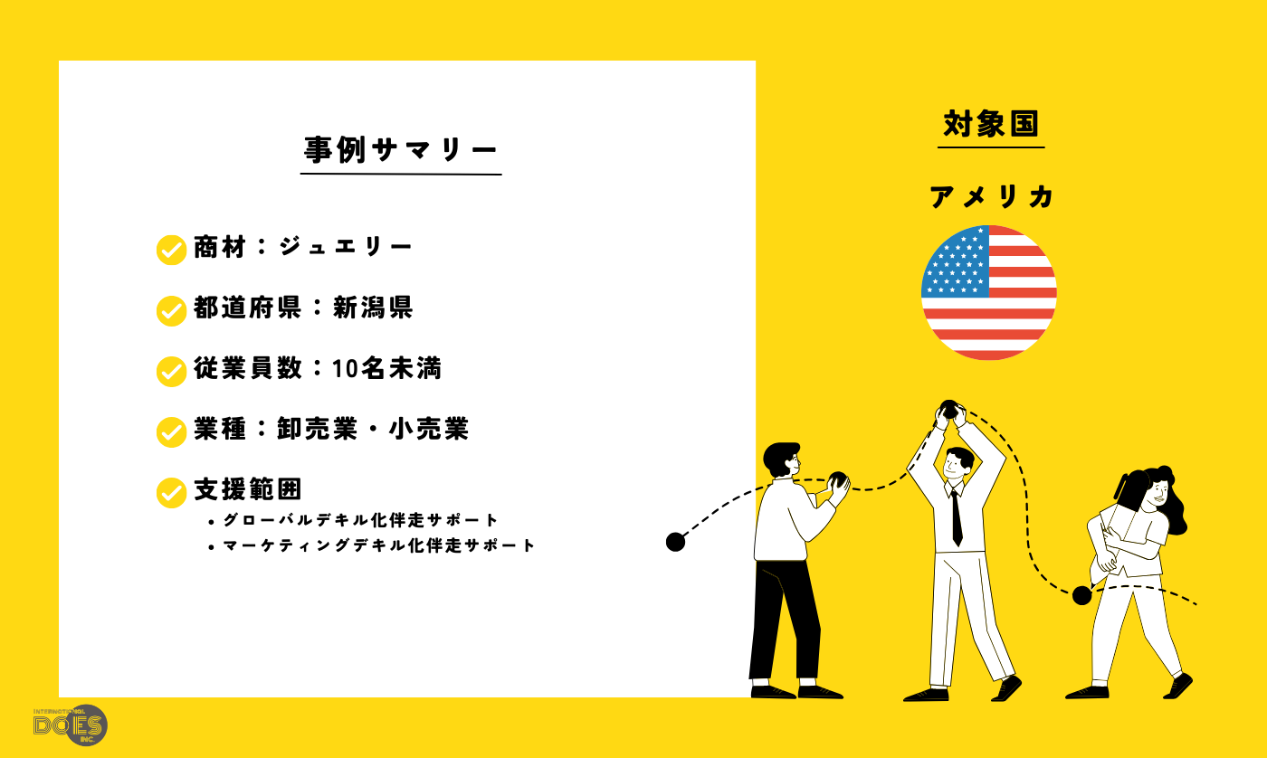 “ジュエリー“｜ジュエリーの販売代理店/卸先 探索・交渉支援