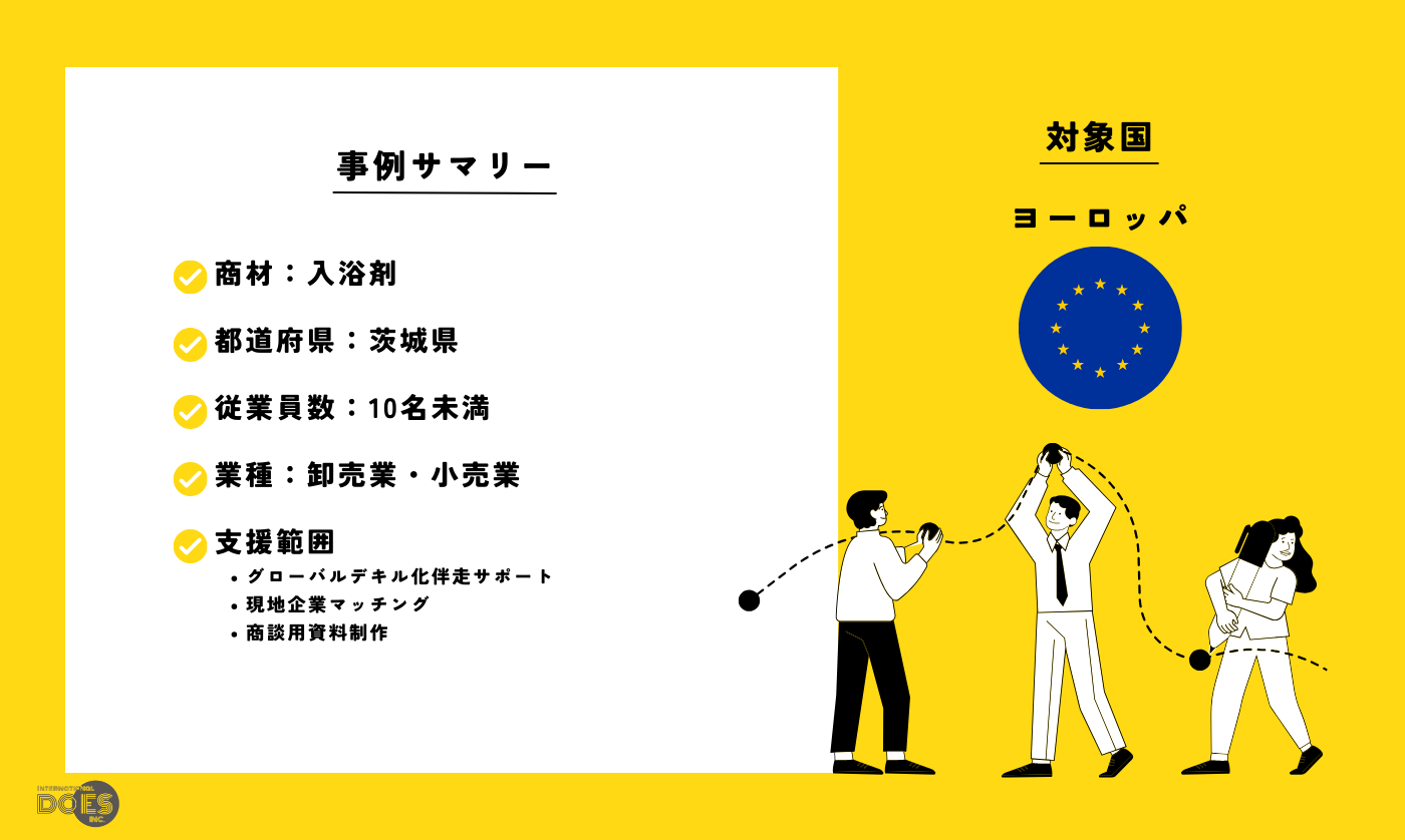 “入浴剤“｜入浴剤の販売代理店探索及び商談用資料作成支援