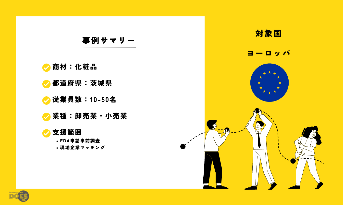 “化粧品” | 美容商品の現地パートナー企業との交渉支援
