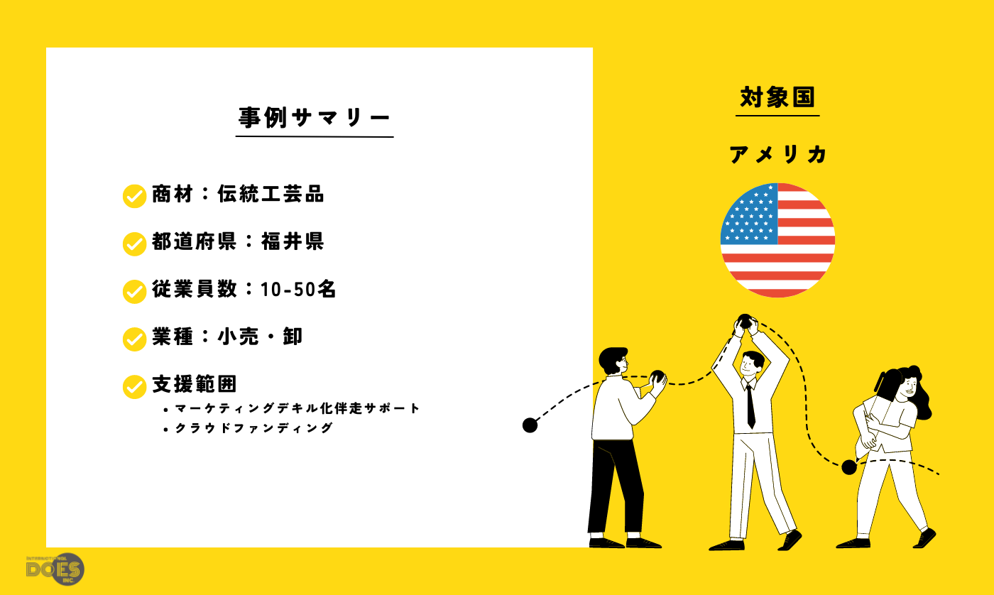 “伝統工芸品“｜伝統工芸品のクラウドファンディング支援