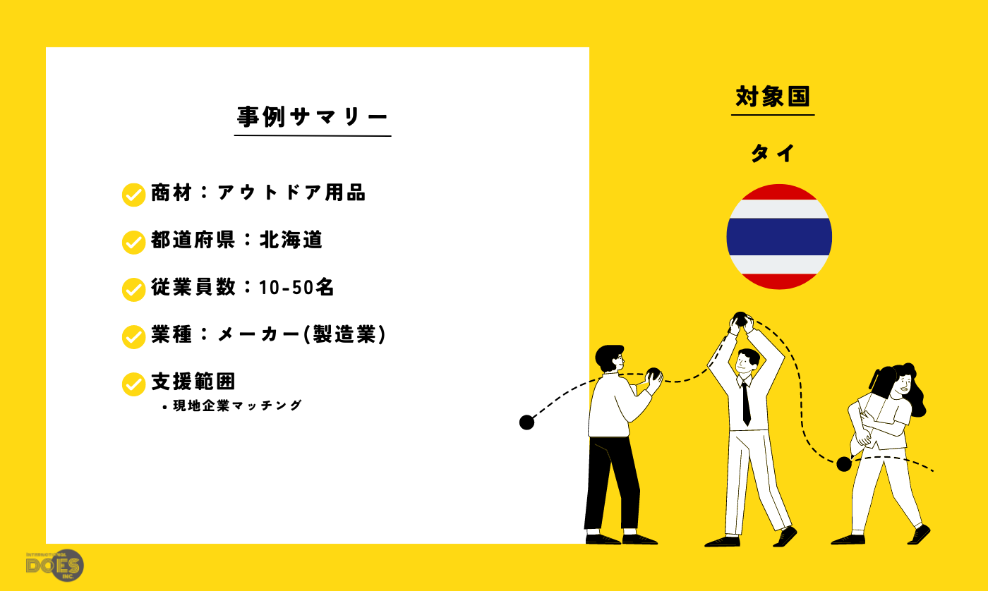 “アウトドア用品” | キャンプ用品の販売代理店探し