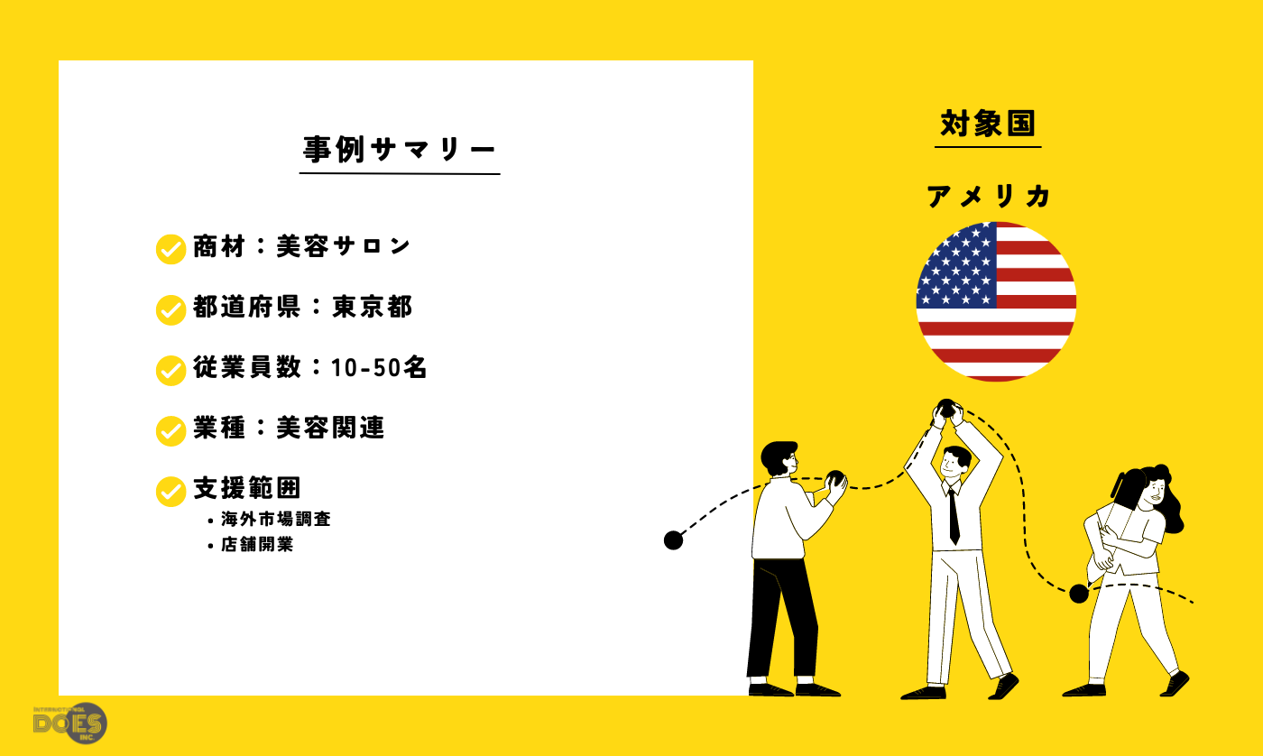 “美容サロン” | 美容サロン店舗開業フルパッケージ支援