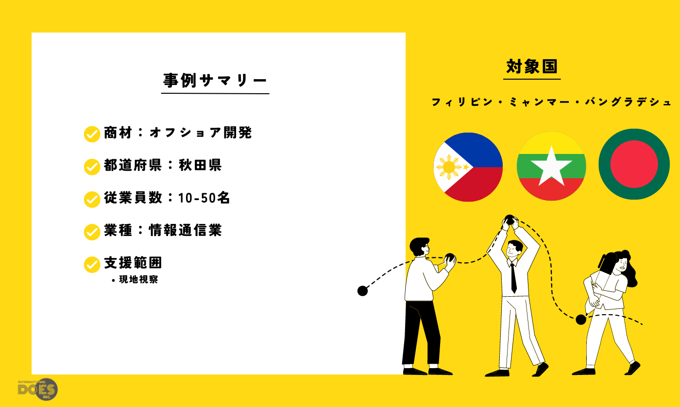 “オフショア開発” | ASEANーITトレンド徹底把握ツアー